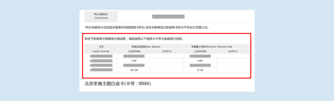 科普：信用卡怎么开、怎么提额？关于信用卡，你想知道的都在这里