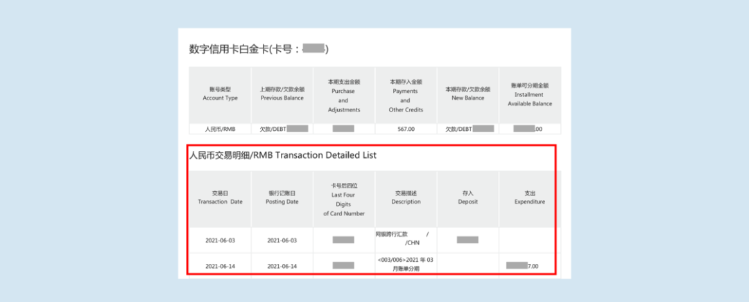 科普：信用卡怎么开、怎么提额？关于信用卡，你想知道的都在这里