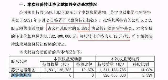 时代的谢幕，张近东辞去苏宁易购董事长，少东家会否“掌舵”？