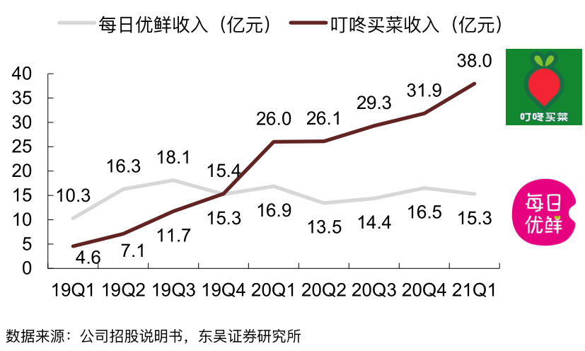 德国近十年城乡人口比例_德国人口分布图(3)