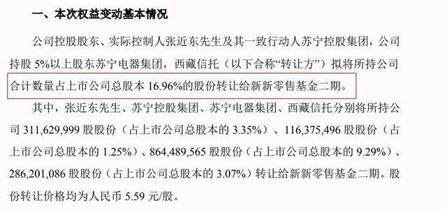 时代的谢幕，张近东辞去苏宁易购董事长，少东家会否“掌舵”？