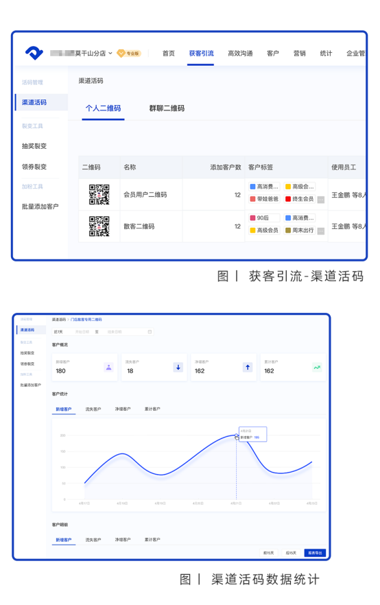 私域流量运营神器， 订单来了SCRM系统行业首发上线！