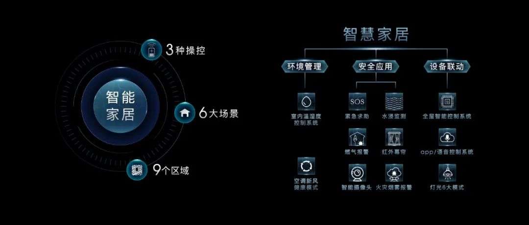 年轻人最real的一面，都藏在HOME+里