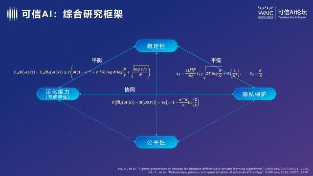 从机器写作到智能供应链，AI如何推动产业链智能协作？