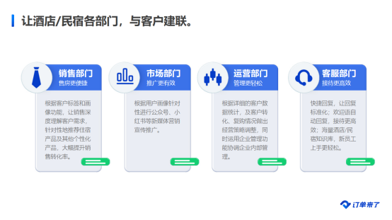 私域流量运营神器， 订单来了SCRM系统行业首发上线！