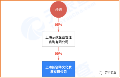 爆炒奥特曼：谁在靠它“躺着赚钱”？