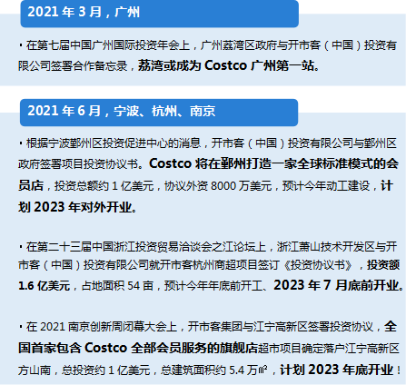 仓储会员店混战，Costco坐不住了