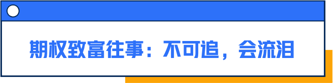 我用期权买过房，也曾被它闪过腰