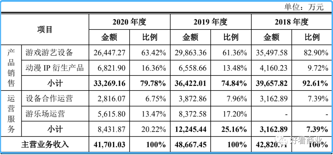 爆炒奥特曼：谁在靠它“躺着赚钱”？