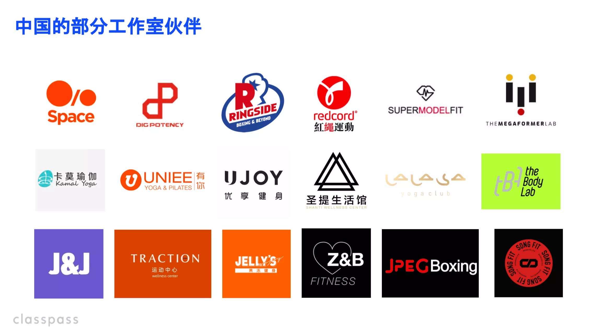 ClassPass进军中国，想做健身界的“App Store”