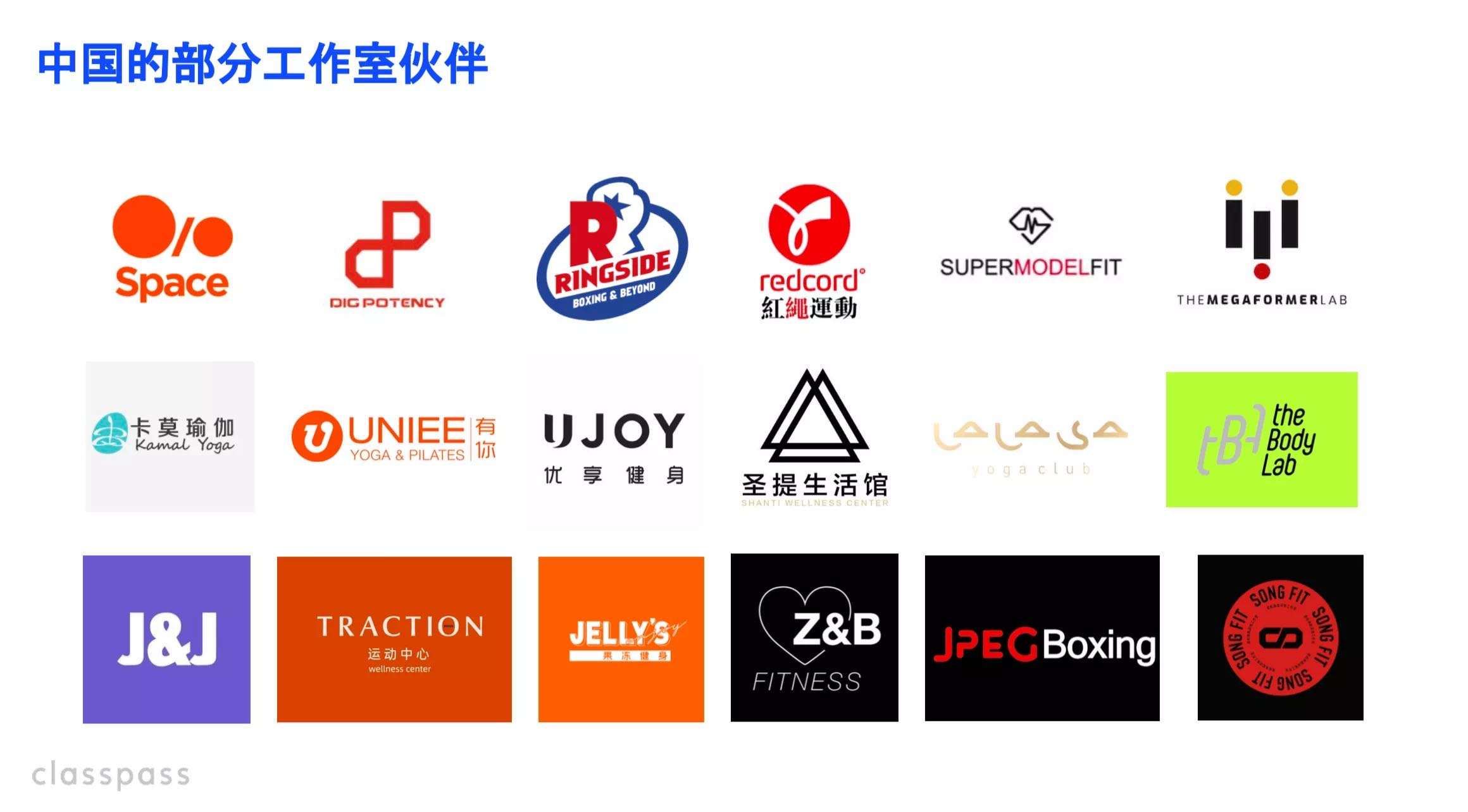 ClassPass进军中国，想做健身界的“App Store”