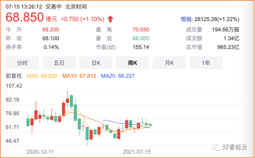 爆炒奥特曼：谁在靠它“躺着赚钱”？