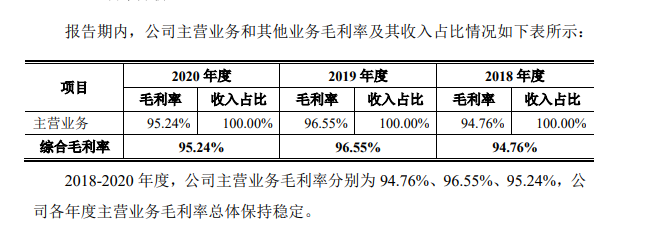 “早教摇钱树”宝宝巴士启动上市，综合毛利率超茅台，营收依赖单一股东