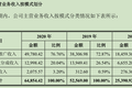 “早教摇钱树”宝宝巴士启动上市，综合毛利率超茅台，营收依赖单一股东