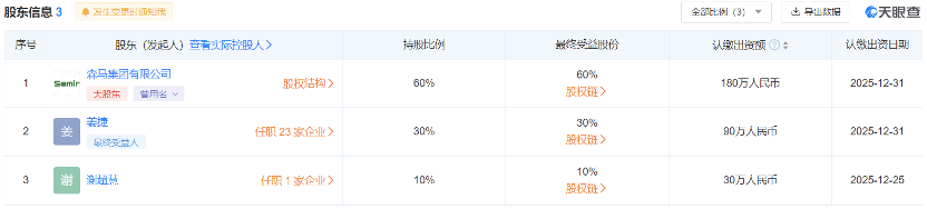 70岁温州富豪成立一家创投公司