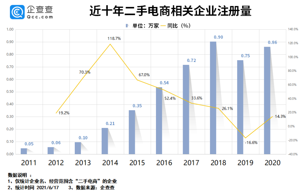 我们的旧手机，成就了谁的财富，又是谁的噩梦？