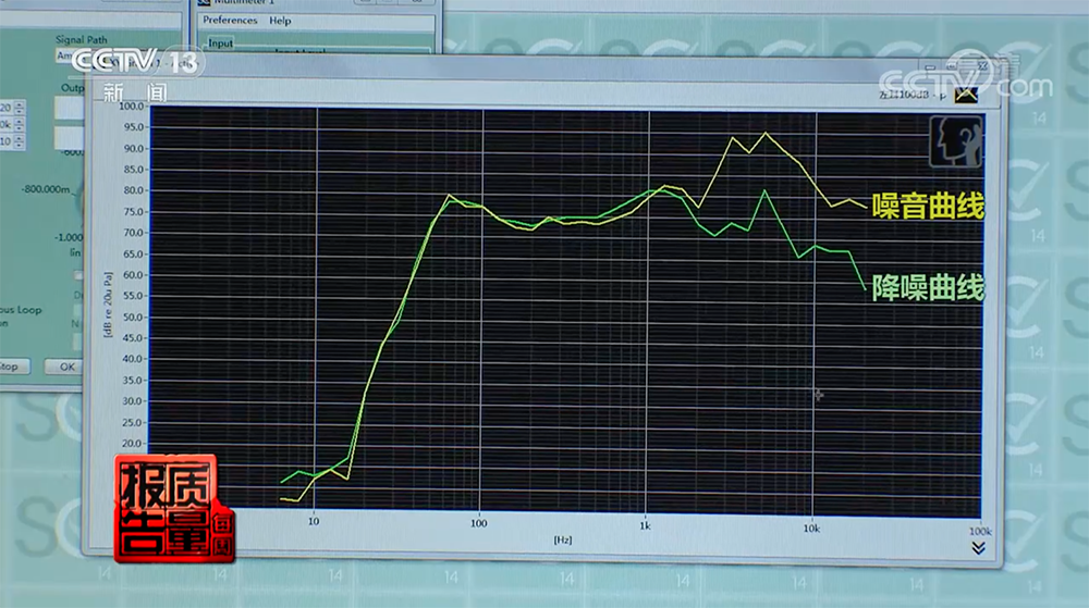 央视曝耳机“假降噪”乱象：概念混淆、缺斤短两，可能伤听力