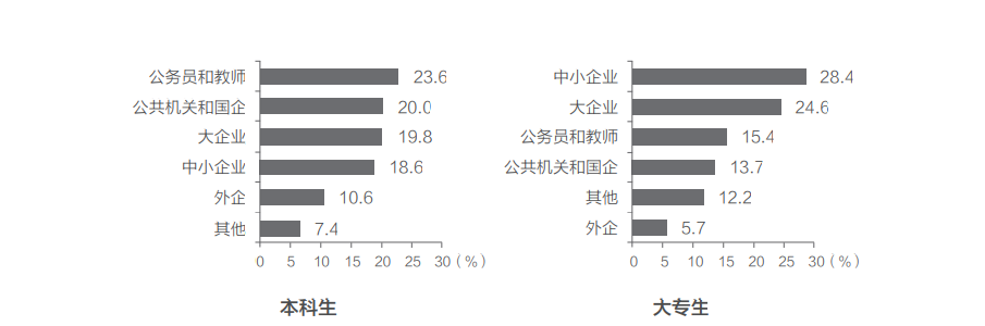 中韩90后有多相似？简直可以说是一模一样