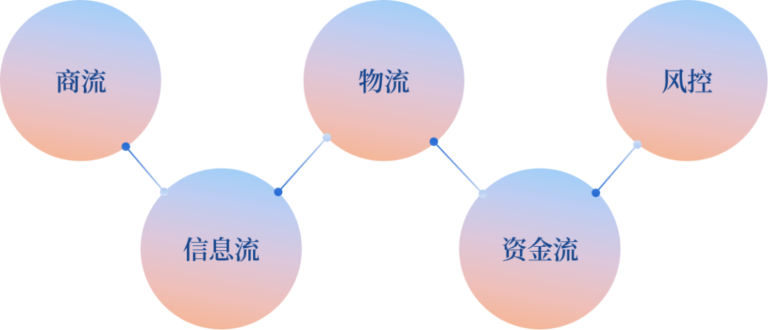 新龟科技正式授牌成为四川网络空间安全协会理事单位