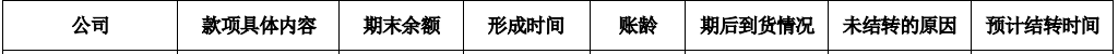 跨境电商大卖有棵树的“第二条腿”是怎么折的？