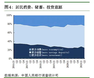 抢先拿到“王牌”，为什么是这五座城市？