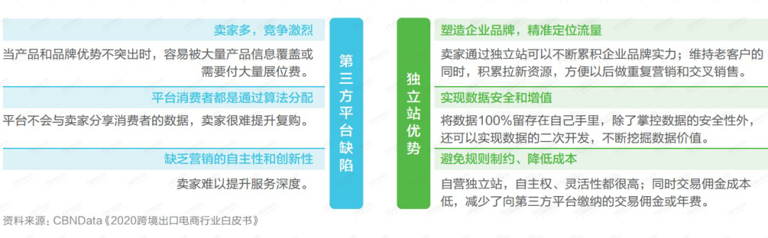 品牌实现长期主义的密码，藏在这10大趋势里