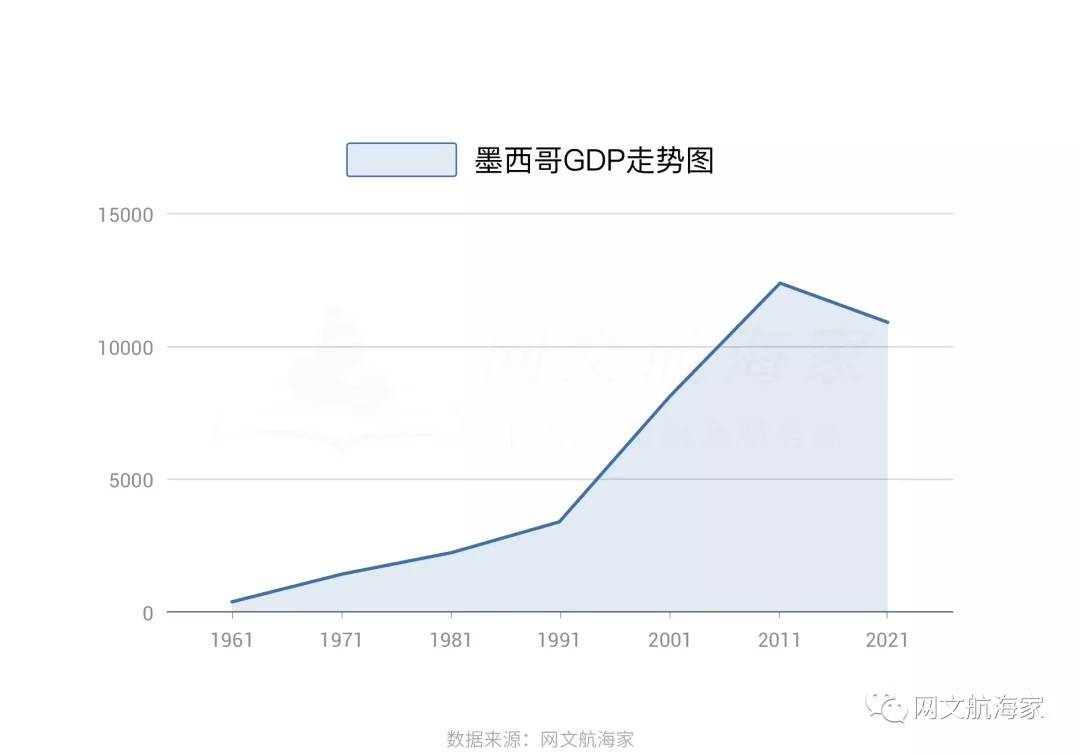 2021网文出海操作手日记 • 寻找正确姿势