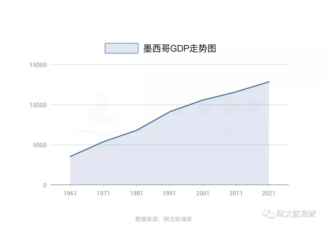 2021网文出海操作手日记 • 寻找正确姿势