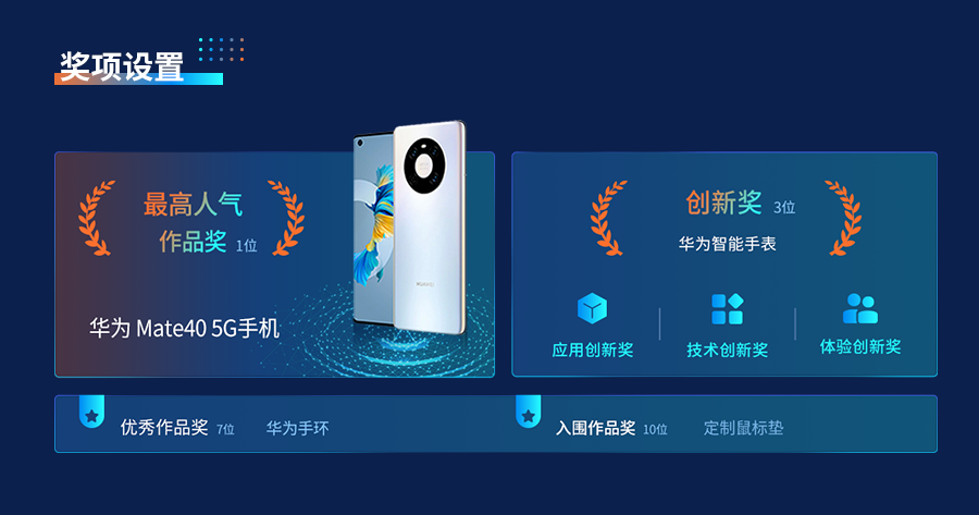 秀活字格应用 赢Mate40大礼|2021企业级低代码应用大赛正式开启