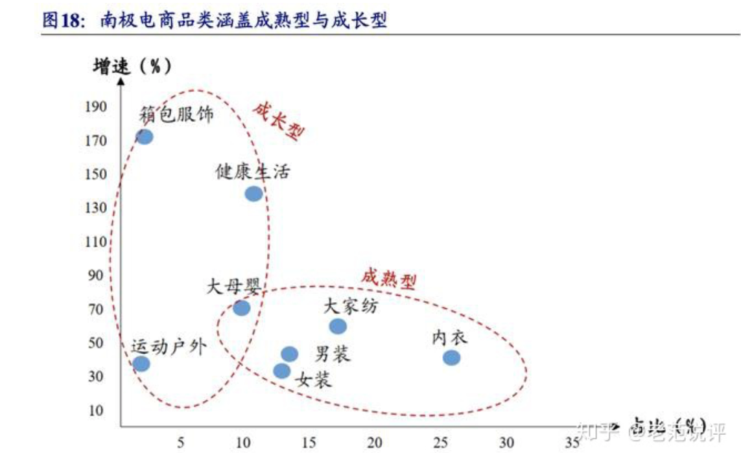 童装版SheIn走红，国内市场不值得？