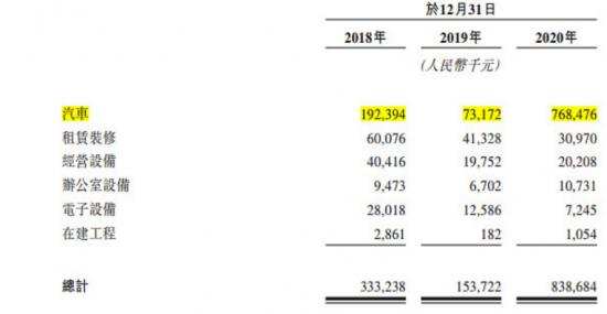 跨过“25亿元天花板”的安能物流，跑偏了吗？