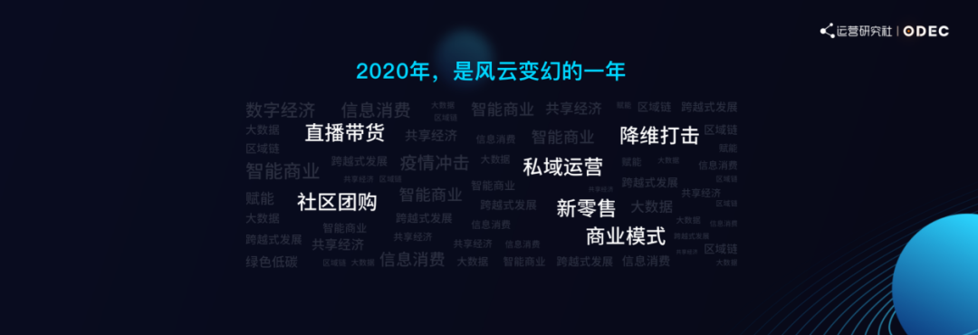 企业微信大改版后，企业如何做好私域服务？