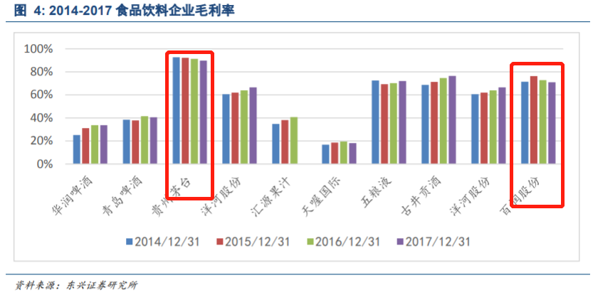 低度酒那么多，微醺的年轻人可能不够用了