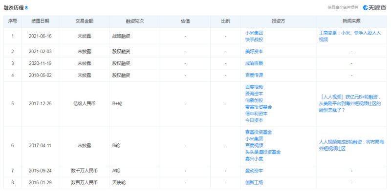 人人视频大量热播剧被下架，免费模式与版权规范如何平衡？