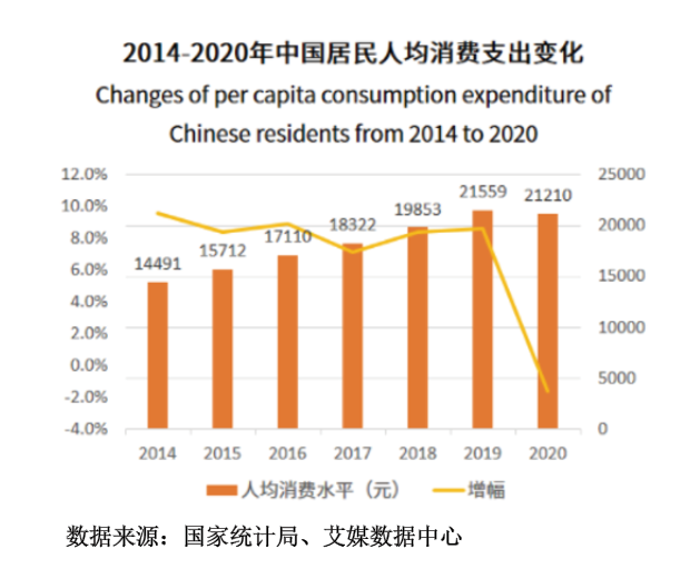 社会抚养费退出历史舞台，月子中心正成为女性的“避风港”