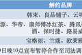 真人爱豆塌房，虚拟偶像避险？