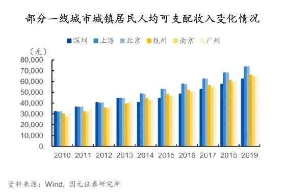 社会抚养费退出历史舞台，月子中心正成为女性的“避风港”