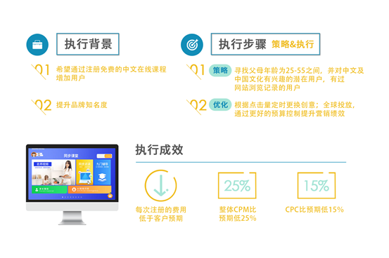 跨境电商淘金潮之下，谁在成为那个卖铲子的人？