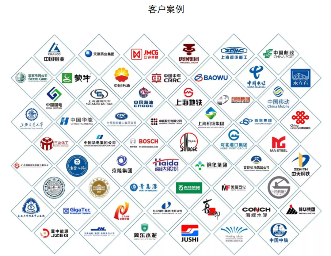 新材料企业如何仅用3个套路，搭建高级感品牌官网