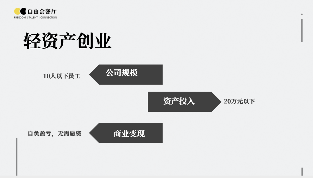 干货分享 自由职业3年后 我的转型思路 详细解读 最新资讯 热点事件 36氪