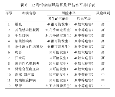 河南暴雨，普通人可以做什么