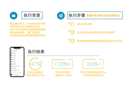 跨境电商淘金潮之下，谁在成为那个卖铲子的人？