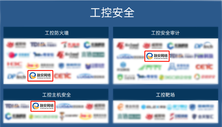 数说安全正式发布《2021年中国网络安全市场全景图》，融安网络强势上榜