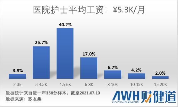 社会抚养费退出历史舞台，月子中心正成为女性的“避风港”