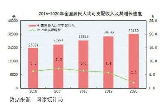 社会抚养费退出历史舞台，月子中心正成为女性的“避风港”