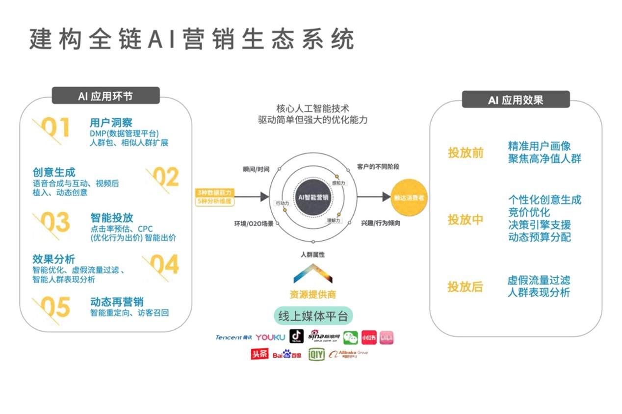 跨境电商淘金潮之下，谁在成为那个卖铲子的人？