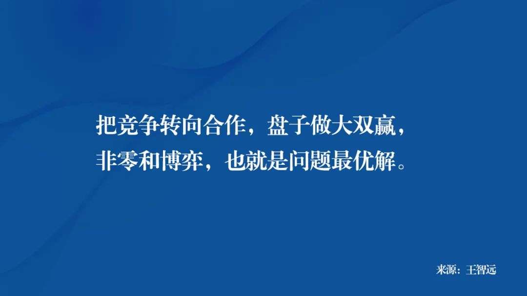 一套独立思考方法论