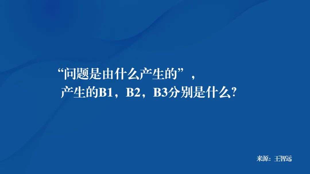 一套独立思考方法论