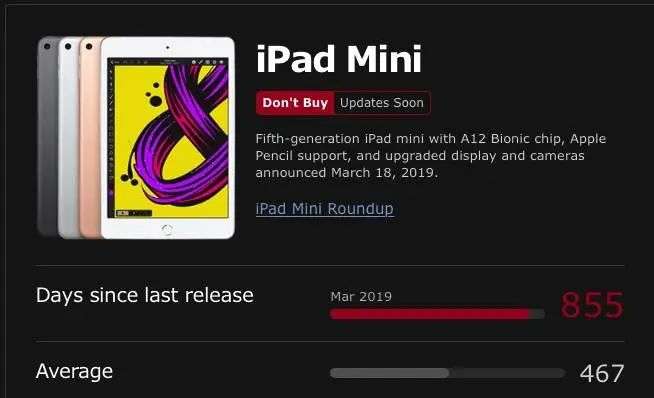 iPad mini 将为谁「复活」？
