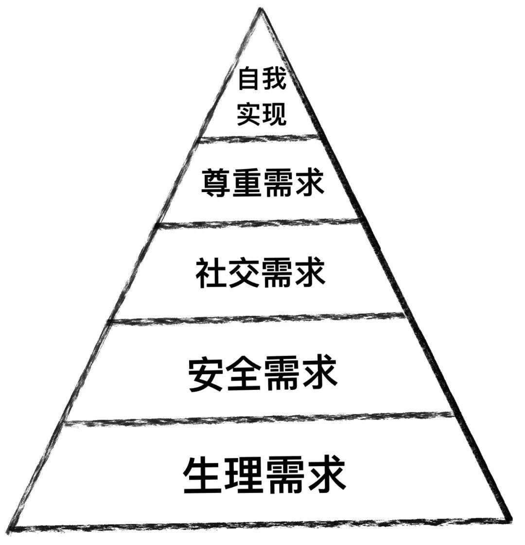 从造房子到造空间